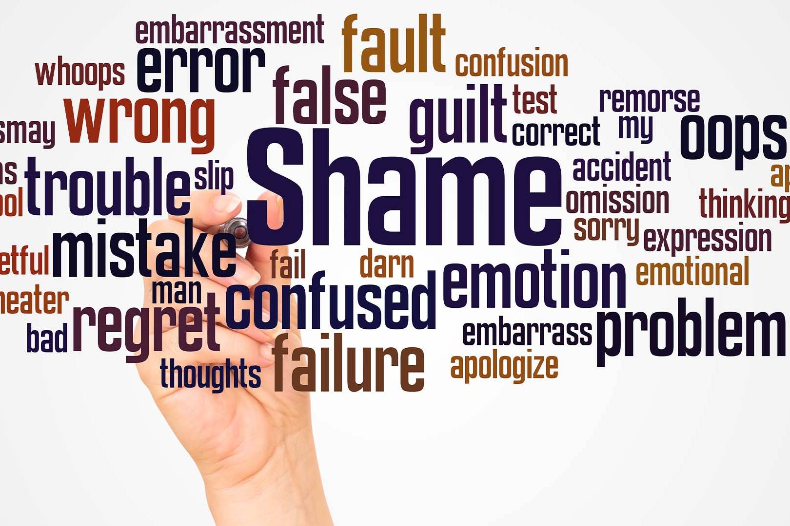 A hand holding a marker drawing a word cloud centered on the word Shame, surrounded by words like mistake, failure, and regret.