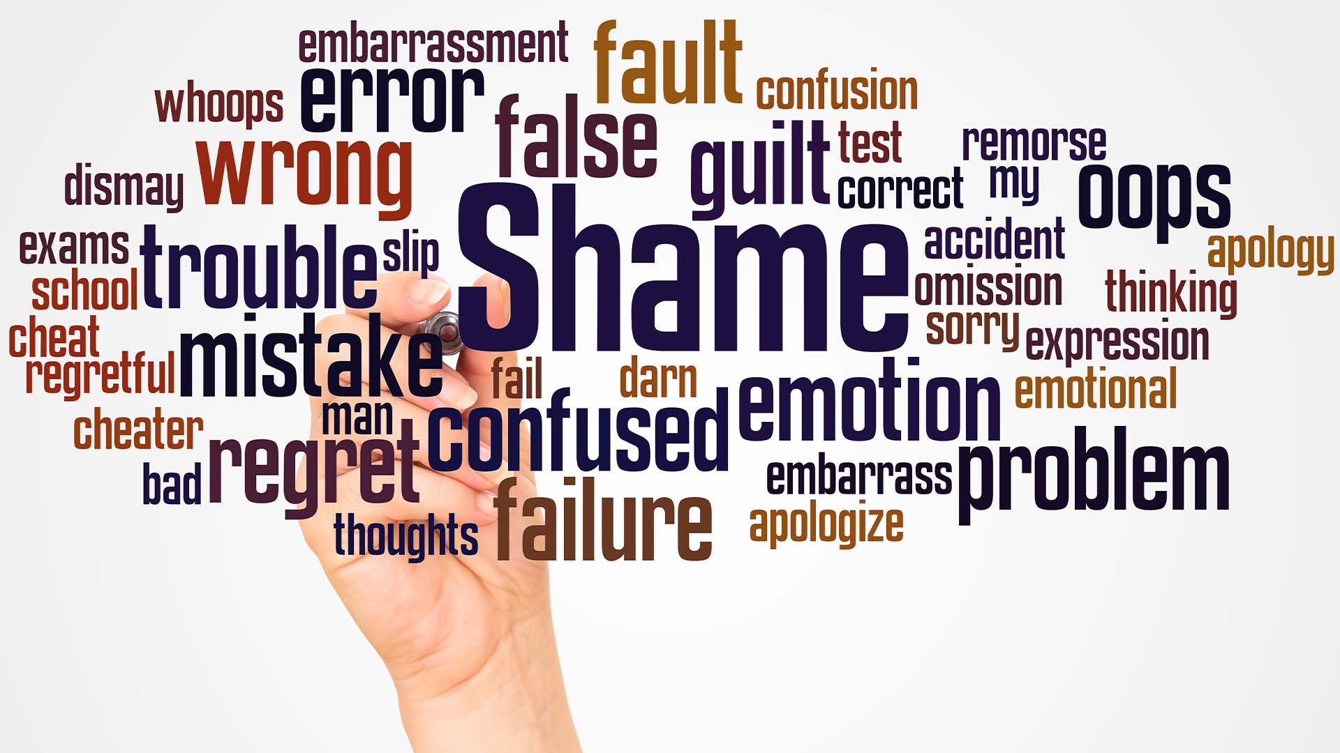 A hand holding a marker drawing a word cloud centered on the word Shame, surrounded by words like mistake, failure, and regret.
